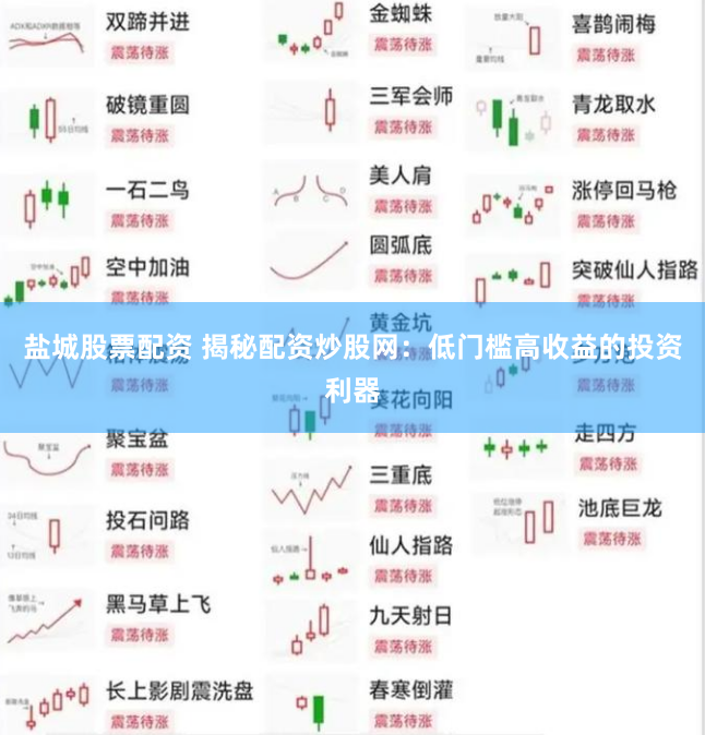 盐城股票配资 揭秘配资炒股网：低门槛高收益的投资利器